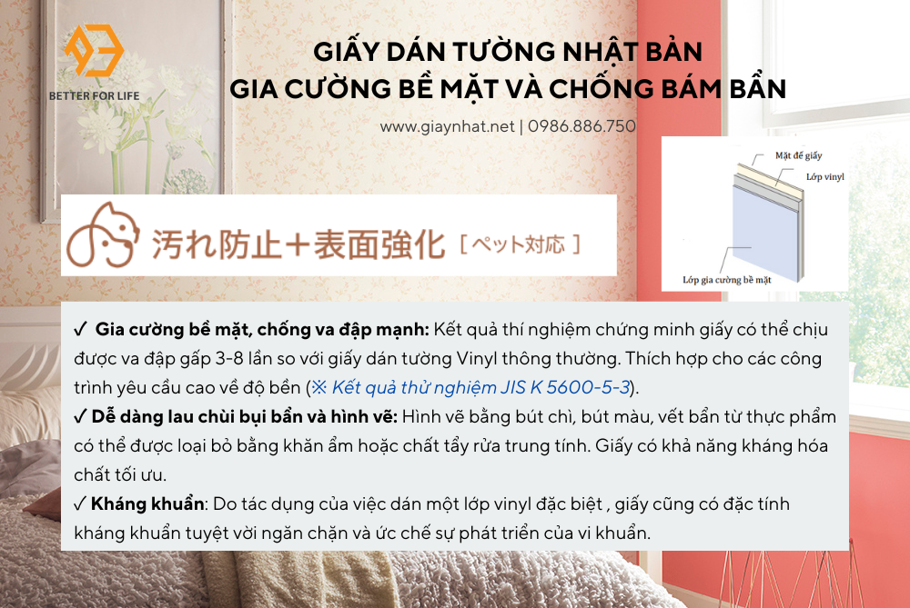 Tính năng gia cường bề mặt và chống bám bẩn - GIẤY DÁN TƯỜNG NHẬT BẢN NIBE