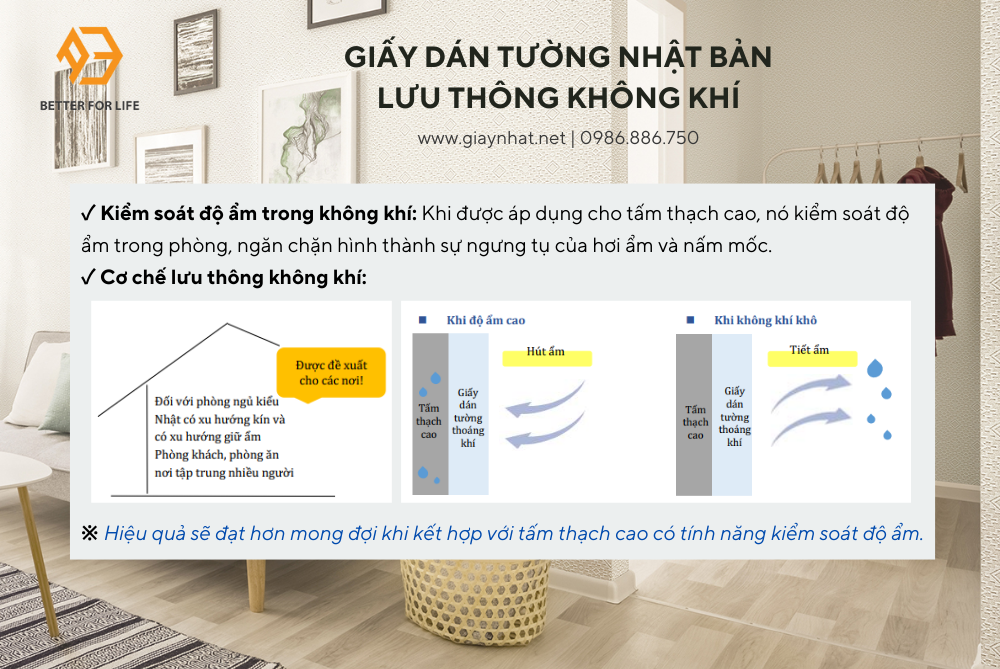 Tính năng lưu thông không khí - giấy dán tường nhật bản nibe